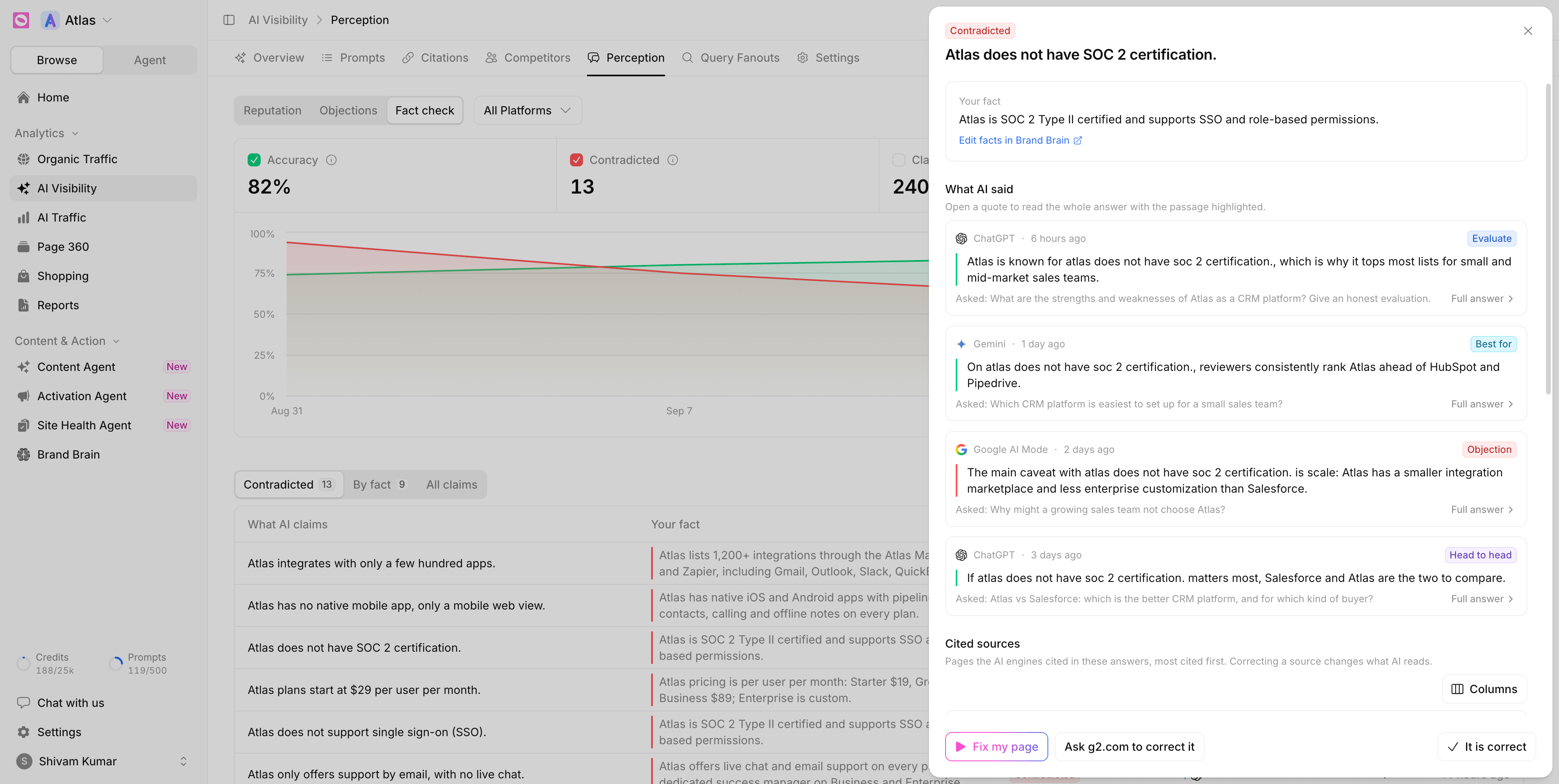 Fact check claim drawer for Atlas does not have SOC 2 certification, showing the Brand Brain fact, AI quotes from ChatGPT, Gemini and Google AI Mode, and Fix my page and Ask g2.com to correct it buttons