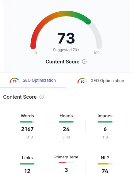 Orchly SEO Optimizer