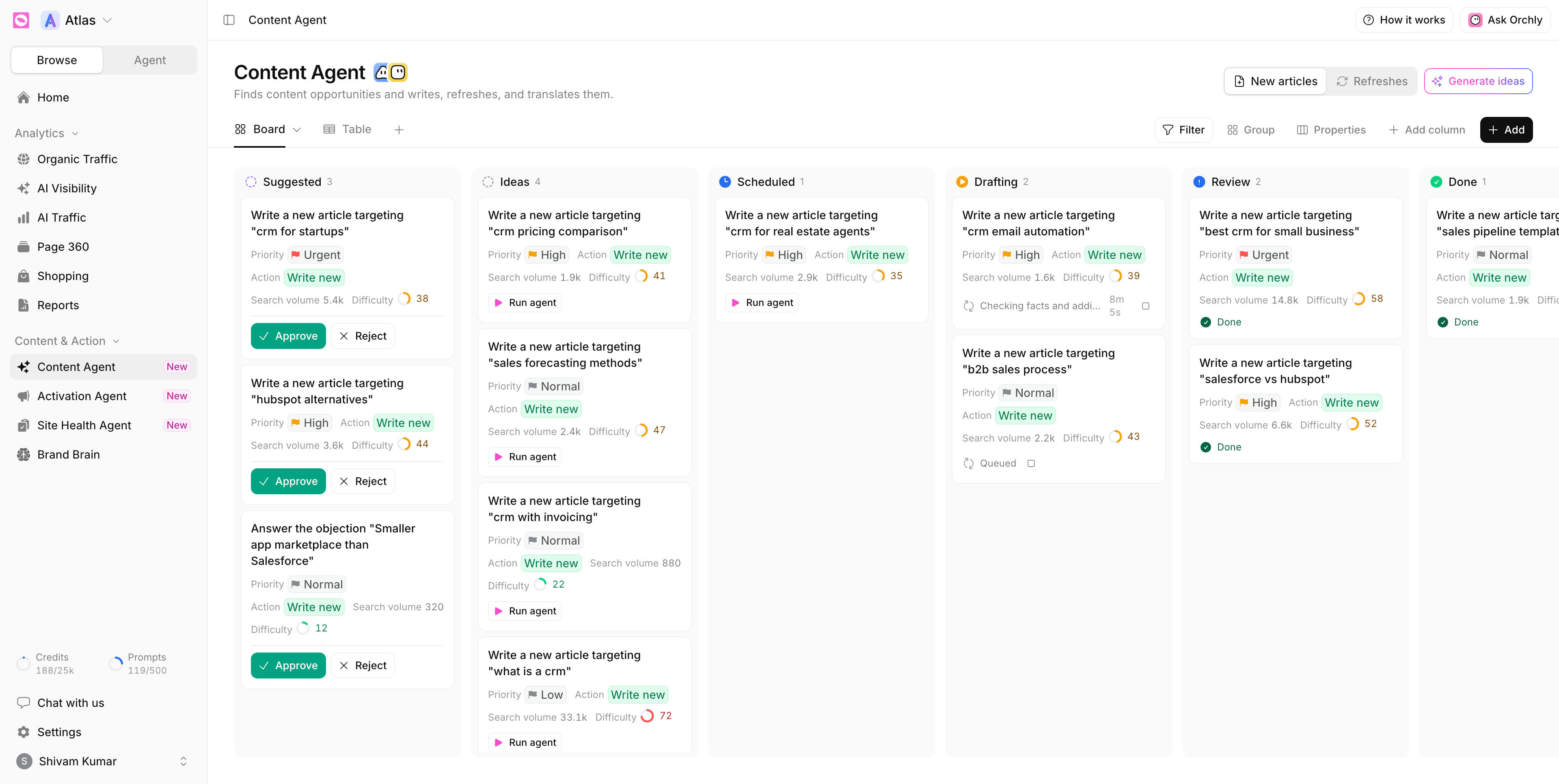 Content Agent board showing New articles with Suggested, Ideas, Scheduled, Drafting, Review and Done columns, Approve and Reject buttons on suggestions and Run agent on ideas