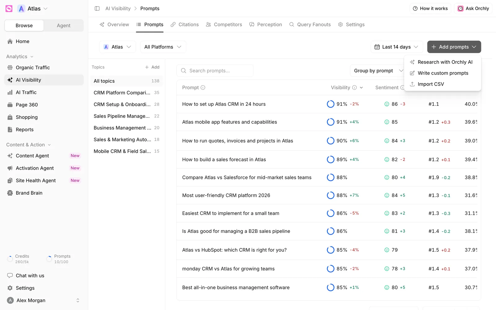 Add prompts dropdown on the AI Visibility Prompts tab showing the Import CSV option