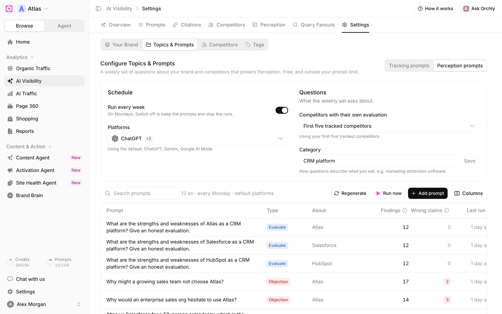 AI Visibility Settings, Topics and Prompts, Perception prompts with Schedule and Questions cards and a table of Evaluate and Objection prompts