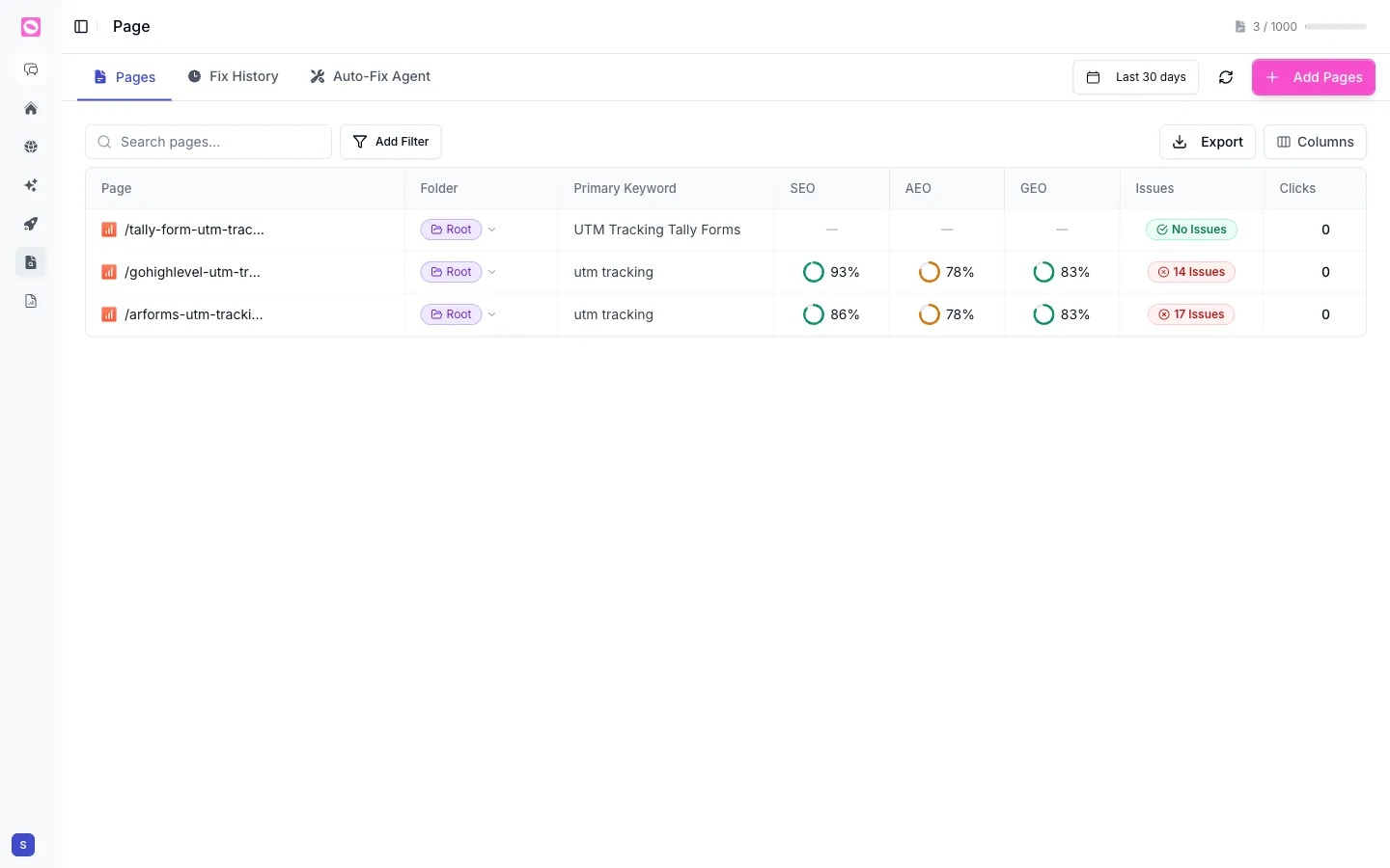Orchly Pages tab scoring each URL for SEO, AEO, and GEO with an issue count