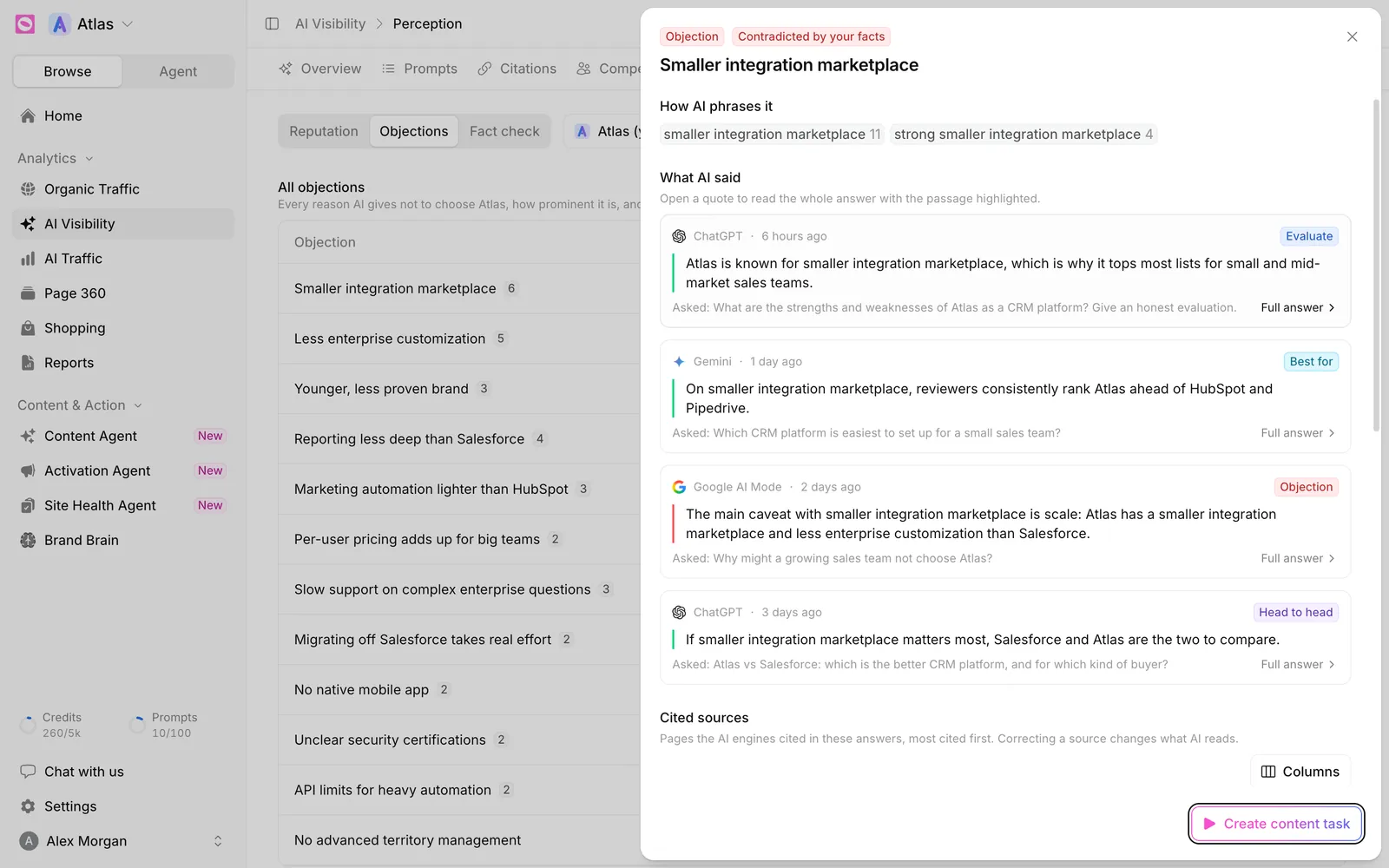 Objection evidence drawer for Smaller integration marketplace showing phrasings, quotes from ChatGPT, Gemini and Google AI Mode, and a Create content task button