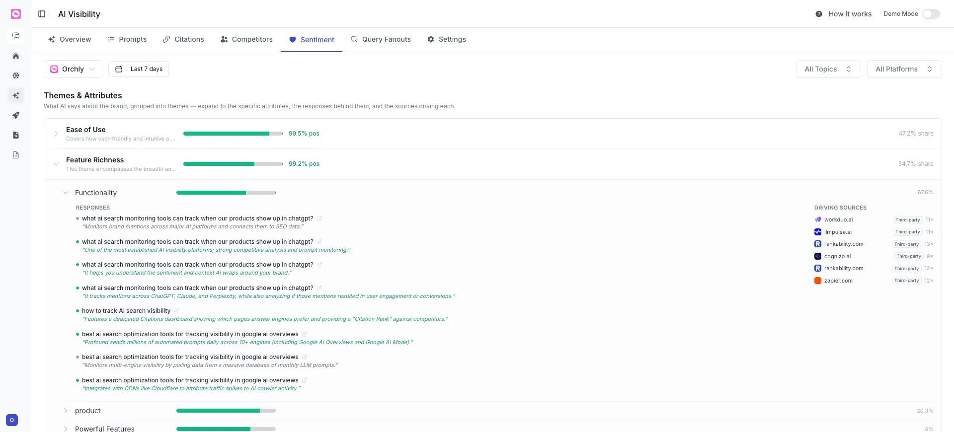 Themes and attributes view with themes like Ease of Use, their positive percentage and share, expandable to responses and driving sources