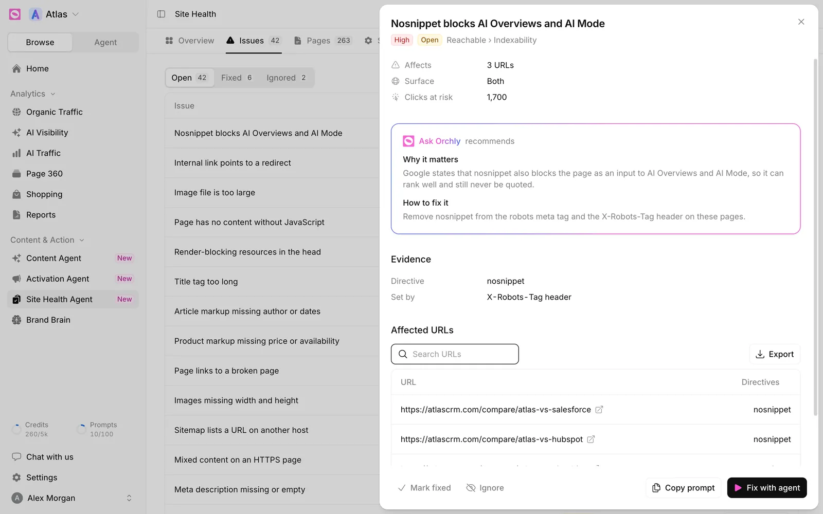 Issue drawer for Nosnippet blocks AI Overviews and AI Mode showing Affects 3 URLs, Surface Both, Clicks at risk 1,700, Why it matters and How to fix it, evidence, affected URLs and Fix with agent